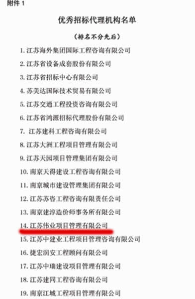 優(yōu)秀招標(biāo)代理機(jī)構(gòu)、代理成果評優(yōu)通知(3)02 拷貝.jpg